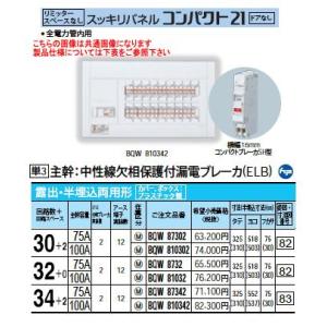 ダイキン（DAIKIN） KDB55J160F ダイキン(オーケー器材) ラウンド