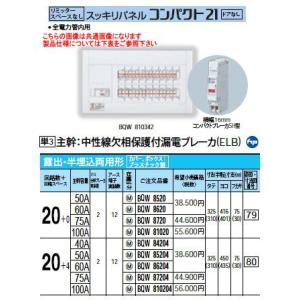 BQW85204 Panasonic 住宅分電盤 スッキリパネル リミッタースペースなし 標準タイプ...