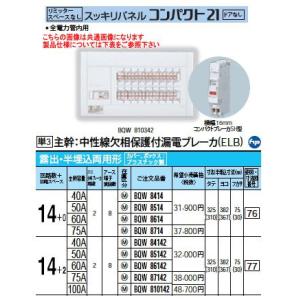Panasonic（パナソニック） 電設資材 住宅分電盤・分電盤 主幹用
