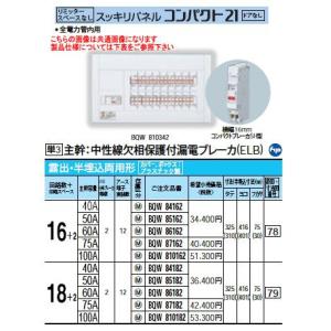 Panasonic（パナソニック） 住宅分電盤 コスモパネル 単相2線式 露出