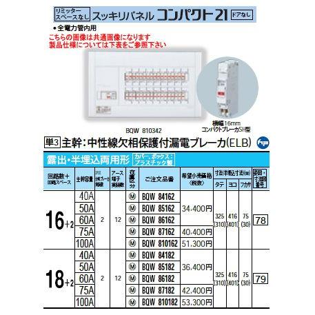 BQW86182 Panasonic 住宅分電盤 スッキリパネル リミッタースペースなし 標準タイプ...