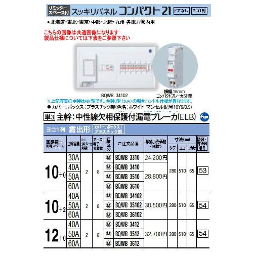 BQWB3410 Panasonic 住宅分電盤 スッキリパネル リミッタースペース付 ヨコ1列タイ...