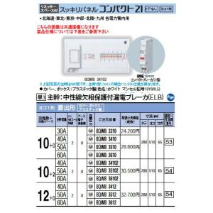 Panasonic（パナソニック） BQWB8462 Panasonic 住宅分電盤 スッキリ