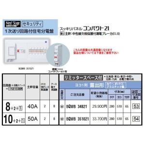 Panasonic（パナソニック） 住宅分電盤 コスモパネル コンパクト21