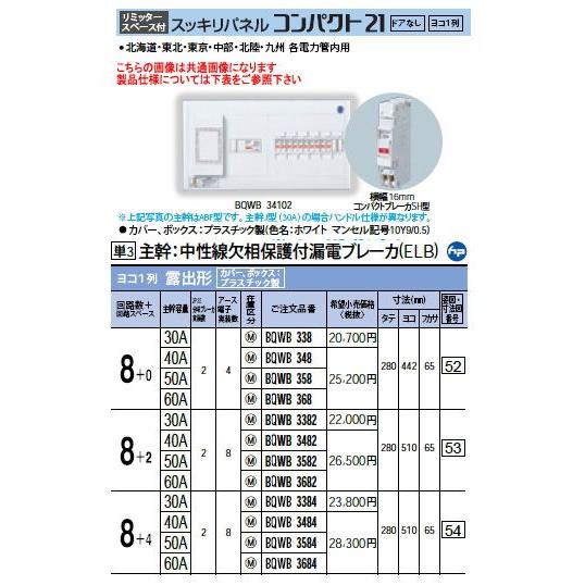 BQWB3582 Panasonic 住宅分電盤 スッキリパネル リミッタースペース付 ヨコ1列タイ...