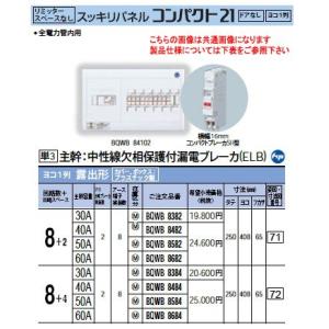 BQWB8482 Panasonic 住宅分電盤 スッキリパネル リミッタースペースなし ヨコ1列タ...