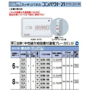 BQWB848 Panasonic 住宅分電盤 スッキリパネル リミッタースペースなし ヨコ1列タイ...