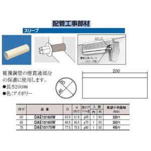 三菱（MITSUBISHI） 業務用エアコン 部材【PAC-SJ20HR】配線リプレース