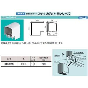 オーケー器材(ダイキン) エアコン部材 ドレンポンプキット用オプション