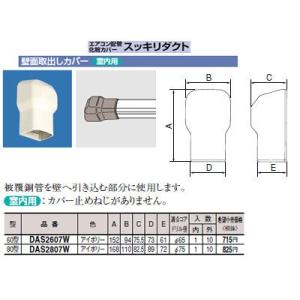 同梱不可】【因幡電工/INABA】SD-66 スリムダクトSD 長さ200cm