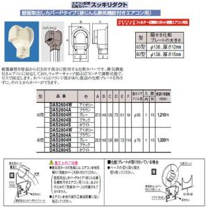 K-KSV335GHB ダイキン専用防振架台 適用機種：ビル用マルチ、設備用