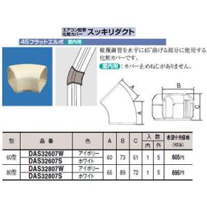 オーケー器材(ダイキン) エアコン部材 パッケージエアコン用シリーズ
