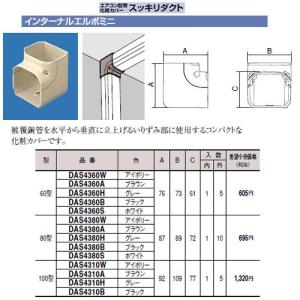 K-KSV335HAT ダイキン専用防振架台 減震Plusシリーズ 適用機種