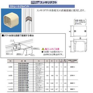 ダイキン（DAIKIN） DAIKIN(ダイキン工業) KRP1H98 アダプタ取付箱