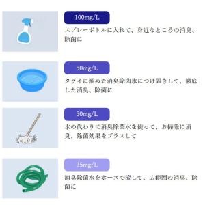 FW-AN08 業務用消臭除菌水生成器 Lai...の詳細画像2
