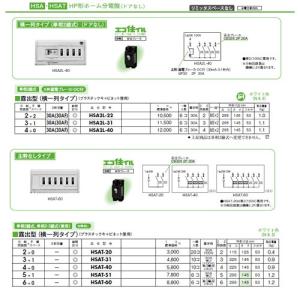 日東工業 ホーム分電盤 HP形ホーム分電盤 ドアなし リミッタスペース