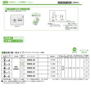 CN 3514-2FL 【お届け地域限定特価】 カワムラ 河村電器産業 分電盤 CN