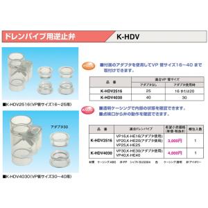 オーケー器材(ダイキン) エアコン部材 オーケースカイ ドレンパイプ用逆止弁 VP管サイズ30〜40...