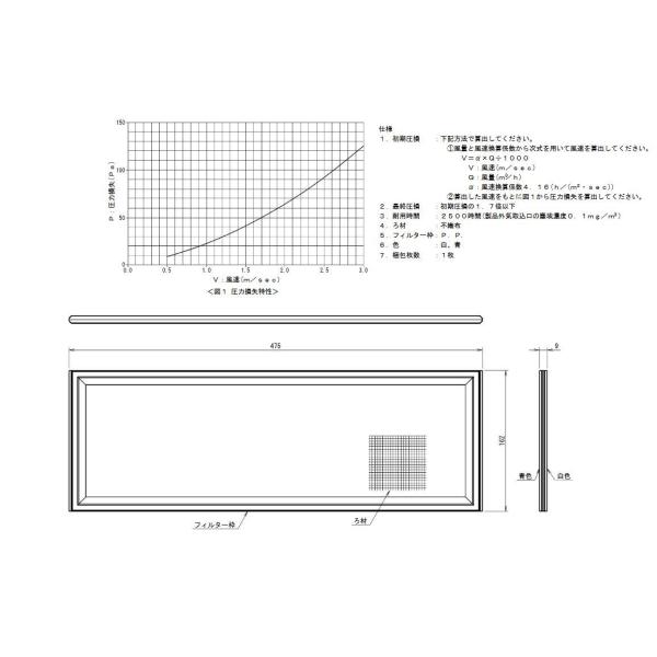 KAFC241H25 ダイキン 業務用換気機器 ベンティエール用 専用部材 チタンアパタイトフィルタ...