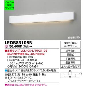 Panasonic（パナソニック） 【法人様限定】【NDN28608W】パナソニック