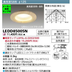 Panasonic（パナソニック） NDN28615W LEDダウンライト本体(電源