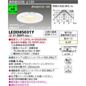 LGDC3200VLE1 センサー付LEDダウンライト 埋込φ125 拡散タイプ 温白色 