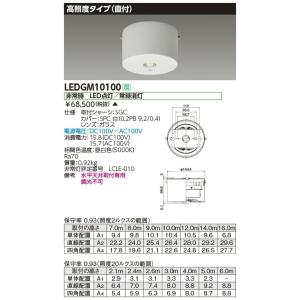 Panasonic（パナソニック） 受注品 NNF20293Z 赤色表示灯 消火栓表示灯