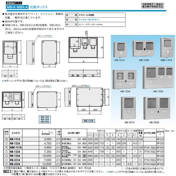 日東工業 プラボックス 計器収納ボックス 化粧ボックス MB-132A