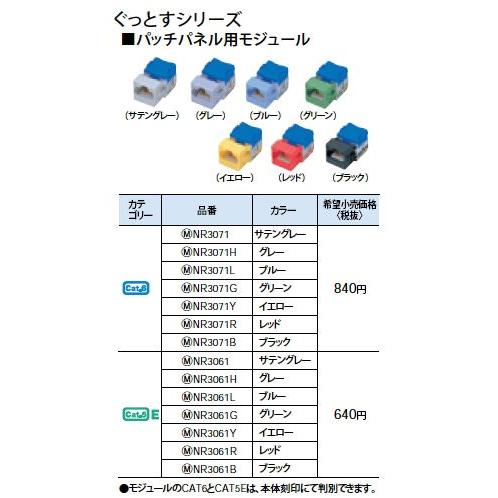 NR3061B パッチパネル用モジュール Cat.5E Panasonic 電設資材 情報配線部材 ...