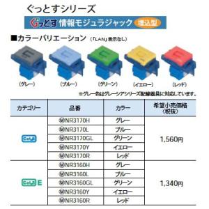 パナソニック(Panasonic) 情報CAT6モジュラージャック(埋込型) NR3170