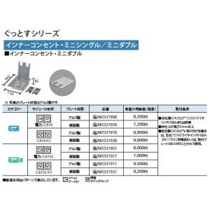 NR331937 インナーコンセント ミニダブル Cat.5E×2 樹脂製 Panasonic 電設資材 情報配線部材 ぐっとすシリーズ｜tss