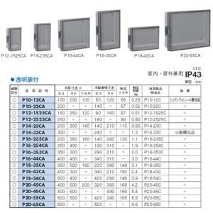 日立（HITACHI） 【当日発送OK!】 SXK60-C 3P 30A 日立産機システム