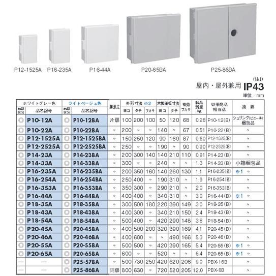 日東工業 プラボックス 汎用タイプ プラボックス 屋根なし 屋内・屋外兼用 ライトベージュ色 P20...