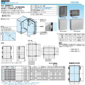 日東工業 プラボックス コントロールボックス 蝶番付ポリカボックス 屋内用 透明扉付 PBC18-2030｜tss