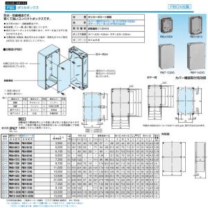 日東工業 プラボックス コントロールボックス ポリカボックス 屋内用 透明カバー付 PBE11-2330｜tss