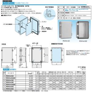 日東工業 プラボックス コントロールボックス PCH形プラボックス 屋内用 透明扉付 PCH16-32C｜tss