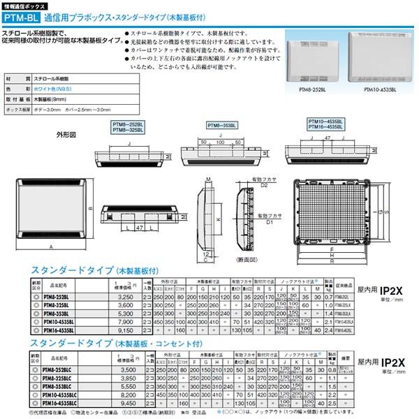 日東工業 プラボックス 情報通信ボックス 通信用プラボックス・スタンダードタイプ (木製基板付) 屋...