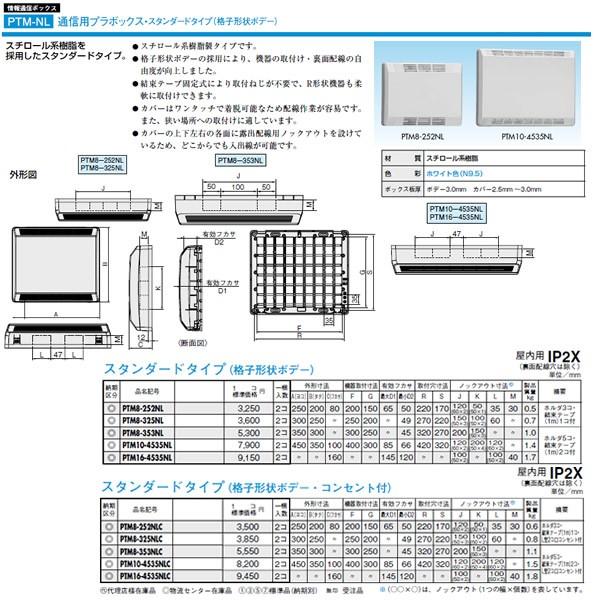 日東工業 プラボックス 情報通信ボックス 通信用プラボックス・スタンダードタイプ (格子形状ボデー)...