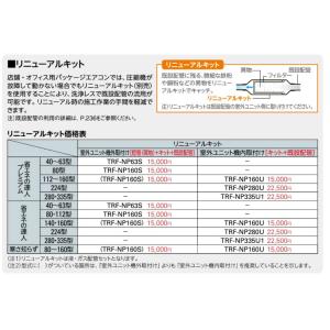 Trf Np280u 日立 業務用エアコン リニューアルキット 室外ユニット機内取付け用 部材 タカラshop Paypayモール店 通販 Paypayモール