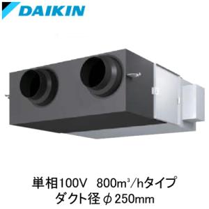 ダイキン（DAIKIN） BYCP160EEF ラウンドフロー用 エコパネル
