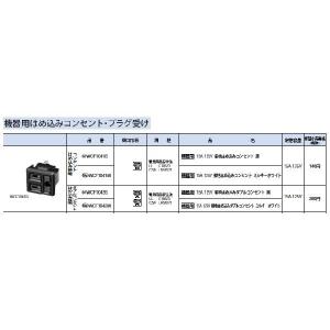 WCF1041W 機器用はめ込み接地コンセント 15A 125V Panasonic 電設資材 設備工事用配線器具｜tss