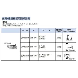 WCF2001W 家具・住設機器用配線器具 造営材専用コンセント 15A 125V Panasonic 電設資材 設備工事用配線器具｜tss