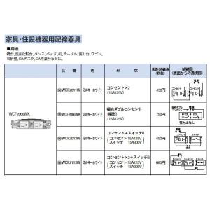 WCF2113W 家具・住設機器用配線器具 コンセント 15A 125V ×2＋スイッチB 15A 300V Panasonic 電設資材 設備工事用配線器具｜tss