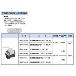 WCF3010W 住設機器用埋込配線器具 住設機器用埋込コンセント 15A 125V Panasonic 電設資材 設備工事用配線器具｜tss