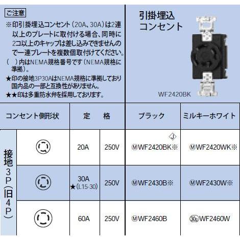 WF2420BK 引掛埋込コンセント 接地3P(旧4P) 20A 250V Panasonic 電設...