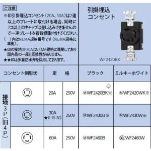 在庫あり》◇15時迄出荷OK！旭電業【TFM-20G】小型アサヒチューブラー