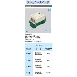 Panasonic（パナソニック） WTJ5045K 宅内LANパネル まとめてねっト