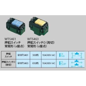 三菱電機（MITSUBISHI ELECTRIC） 【FS-10TE3】 《KJK》 温度スイッチ