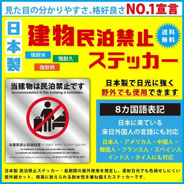 6枚セット ８カ国表記 当建物は民泊禁止ステッカー マンション以外の一軒家 アパート コーポ用　在庫...