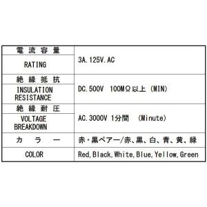 ミノムシクリップ 大 黄 ミヤマ電器 MJ-0...の詳細画像2